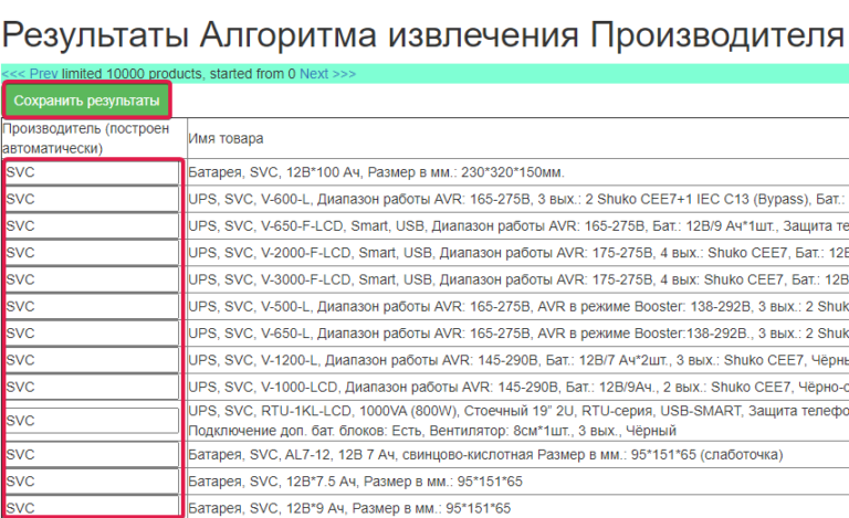 Укажите фото одного конкретного товара укажите модель и артикул от производителя