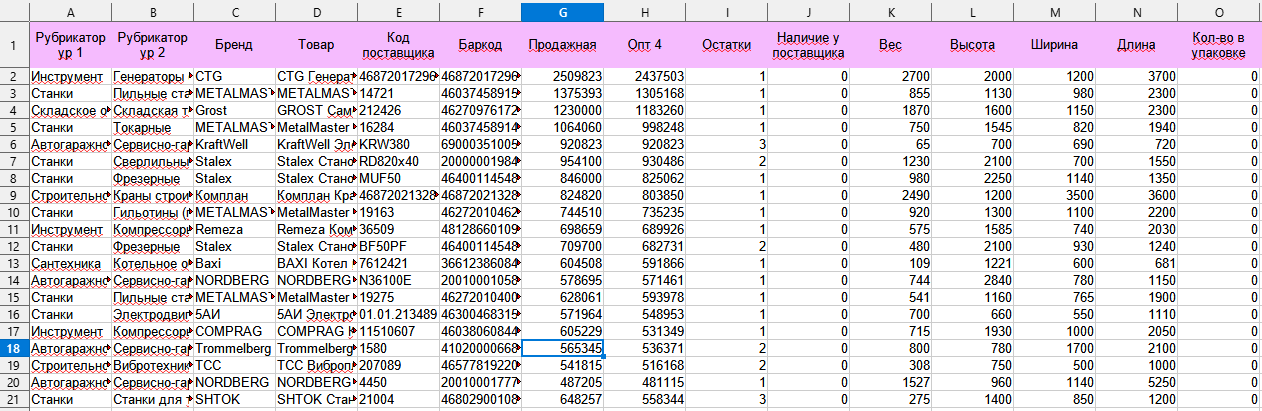 Пример прайса поставщика в формате Excel
